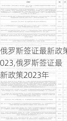 俄罗斯签证最新政策2023,俄罗斯签证最新政策2023年