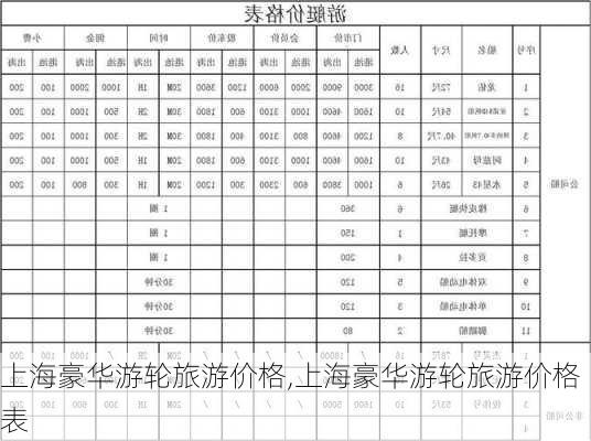 上海豪华游轮旅游价格,上海豪华游轮旅游价格表