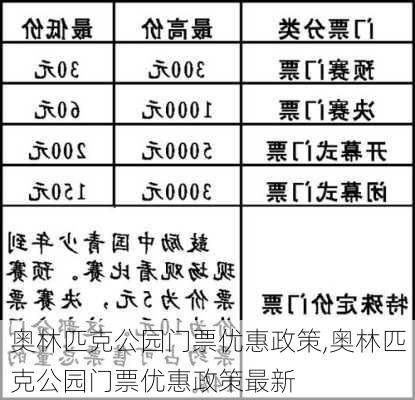 奥林匹克公园门票优惠政策,奥林匹克公园门票优惠政策最新