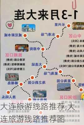 大连旅游线路推荐,大连旅游线路推荐图