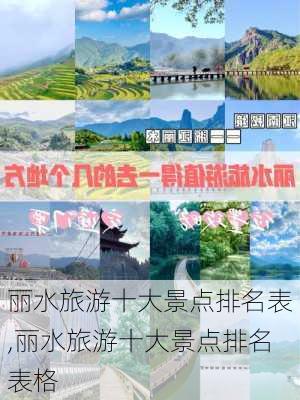 丽水旅游十大景点排名表,丽水旅游十大景点排名表格