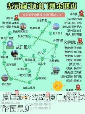 厦门旅游线路,厦门旅游线路图最新