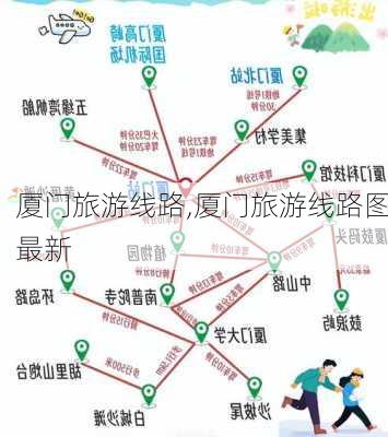 厦门旅游线路,厦门旅游线路图最新