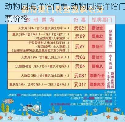 动物园海洋馆门票,动物园海洋馆门票价格