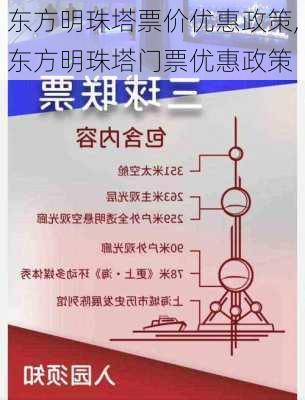 东方明珠塔票价优惠政策,东方明珠塔门票优惠政策