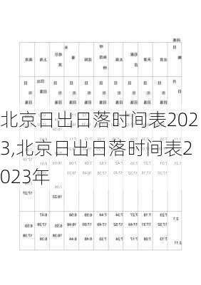 北京日出日落时间表2023,北京日出日落时间表2023年