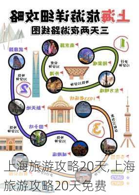 上海旅游攻略20天,上海旅游攻略20天免费