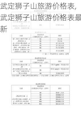 武定狮子山旅游价格表,武定狮子山旅游价格表最新