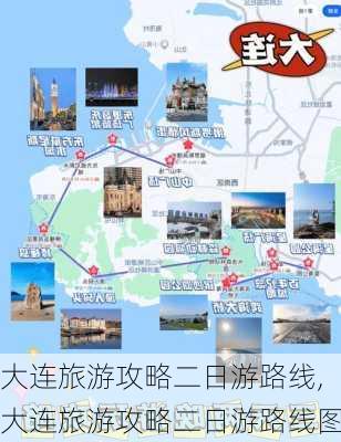 大连旅游攻略二日游路线,大连旅游攻略二日游路线图