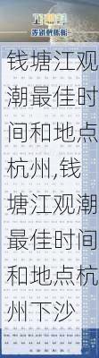 钱塘江观潮最佳时间和地点杭州,钱塘江观潮最佳时间和地点杭州下沙