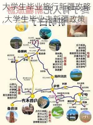 大学生毕业旅行新疆攻略,大学生毕业去新疆政策