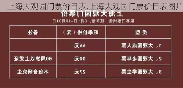 上海大观园门票价目表,上海大观园门票价目表图片