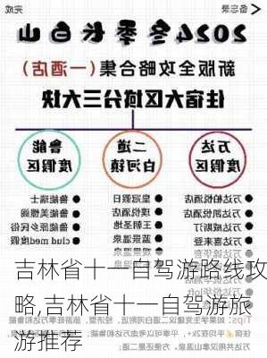 吉林省十一自驾游路线攻略,吉林省十一自驾游旅游推荐