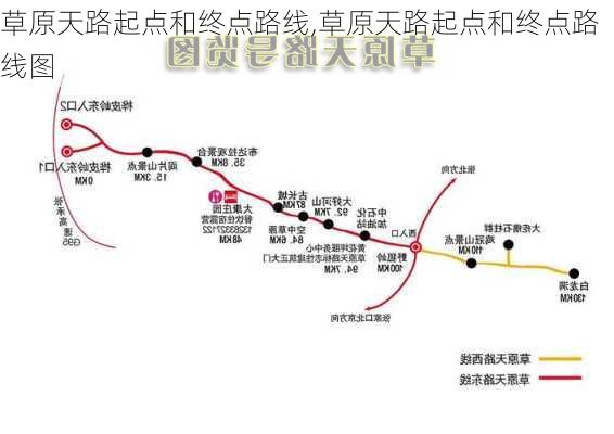 草原天路起点和终点路线,草原天路起点和终点路线图