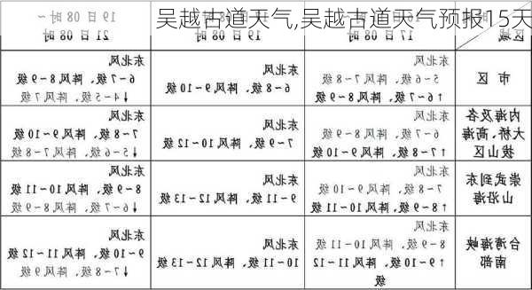 吴越古道天气,吴越古道天气预报15天