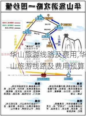 华山旅游线路及费用,华山旅游线路及费用预算