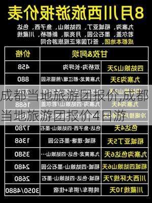 成都当地旅游团报价,成都当地旅游团报价4日游