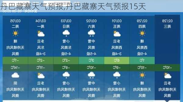 丹巴藏寨天气预报,丹巴藏寨天气预报15天