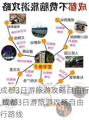 成都3日游旅游攻略自由行,成都3日游旅游攻略自由行路线