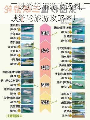 三峡游轮旅游攻略图,三峡游轮旅游攻略图片