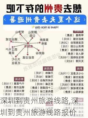 深圳到贵州旅游线路,深圳到贵州旅游线路报价