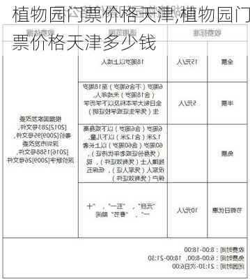 植物园门票价格天津,植物园门票价格天津多少钱