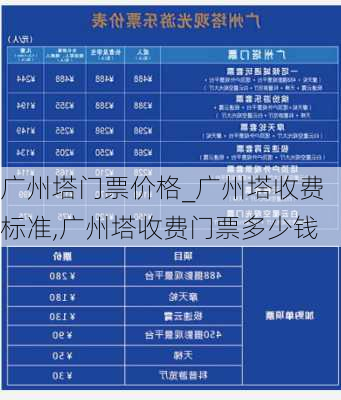 广州塔门票价格_广州塔收费标准,广州塔收费门票多少钱