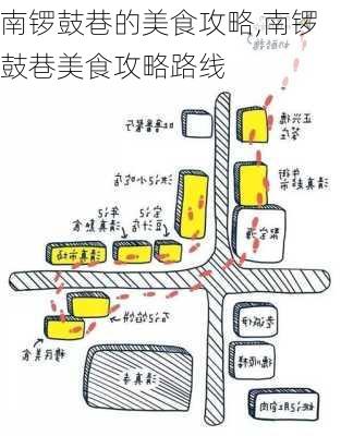 南锣鼓巷的美食攻略,南锣鼓巷美食攻略路线