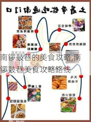 南锣鼓巷的美食攻略,南锣鼓巷美食攻略路线