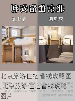 北京旅游住宿省钱攻略图,北京旅游住宿省钱攻略图片