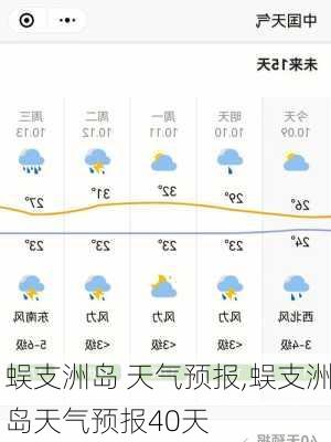 蜈支洲岛 天气预报,蜈支洲岛天气预报40天