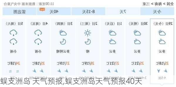 蜈支洲岛 天气预报,蜈支洲岛天气预报40天