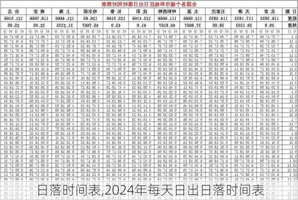 日落时间表,2024年每天日出日落时间表