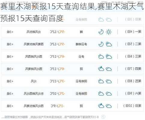 赛里木湖预报15天查询结果,赛里木湖天气预报15天查询百度