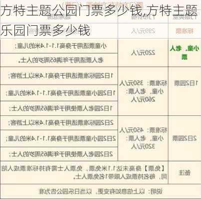 方特主题公园门票多少钱,方特主题乐园门票多少钱