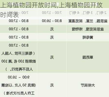 上海植物园开放时间,上海植物园开放时间表