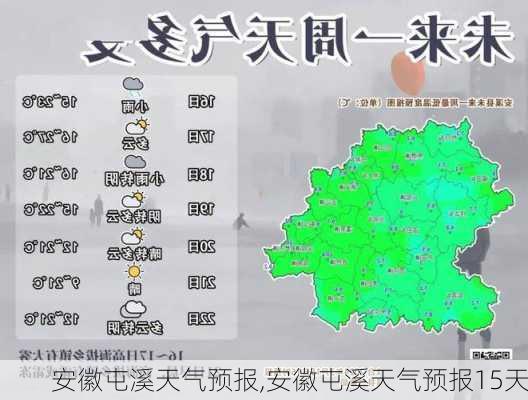 安徽屯溪天气预报,安徽屯溪天气预报15天