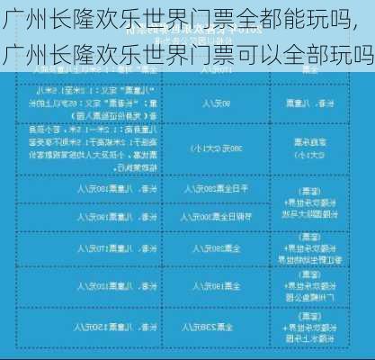 广州长隆欢乐世界门票全都能玩吗,广州长隆欢乐世界门票可以全部玩吗