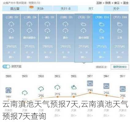 云南滇池天气预报7天,云南滇池天气预报7天查询