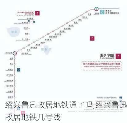 绍兴鲁迅故居地铁通了吗,绍兴鲁迅故居地铁几号线