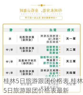 桂林5日旅游跟团价格表,桂林5日旅游跟团价格表最新