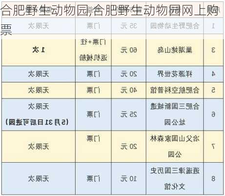 合肥野生动物园,合肥野生动物园网上购票