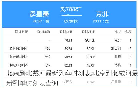 北京到北戴河最新列车时刻表,北京到北戴河最新列车时刻表查询