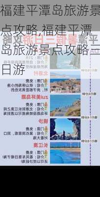 福建平潭岛旅游景点攻略,福建平潭岛旅游景点攻略三日游