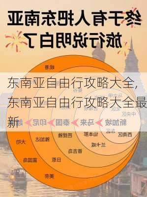 东南亚自由行攻略大全,东南亚自由行攻略大全最新