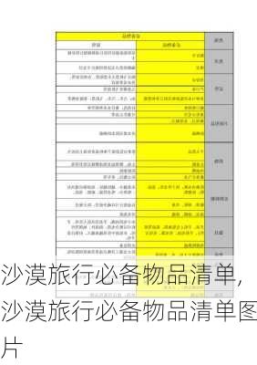 沙漠旅行必备物品清单,沙漠旅行必备物品清单图片