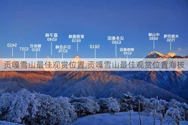 贡嘎雪山最佳观赏位置,贡嘎雪山最佳观赏位置海拔