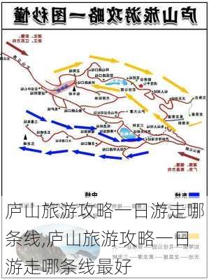 庐山旅游攻略一日游走哪条线,庐山旅游攻略一日游走哪条线最好