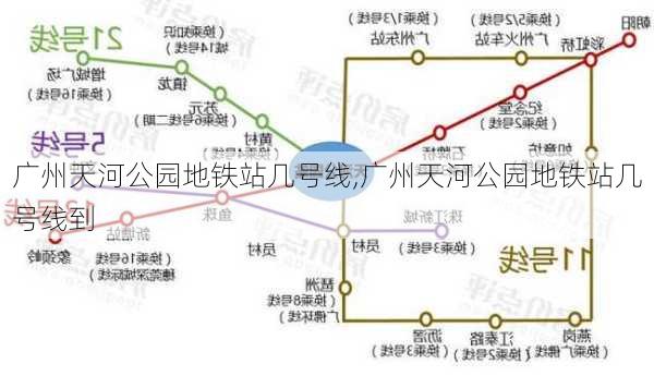 广州天河公园地铁站几号线,广州天河公园地铁站几号线到