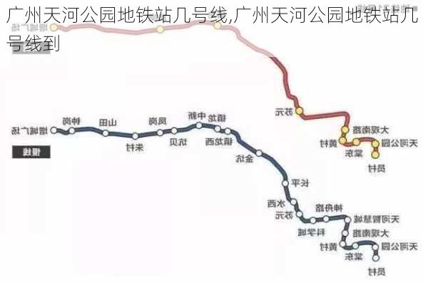 广州天河公园地铁站几号线,广州天河公园地铁站几号线到